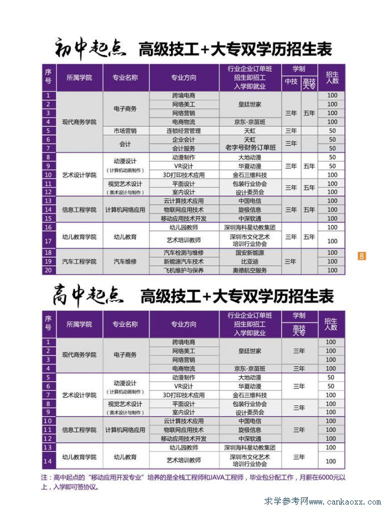 ڔy(chung)W(xu)У2018Ӌ