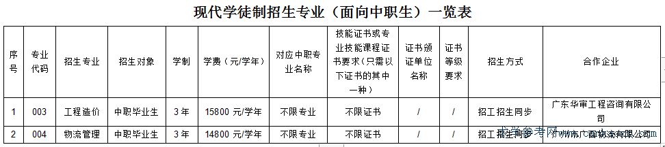 2019F(xin)W(xu)ͽ֪