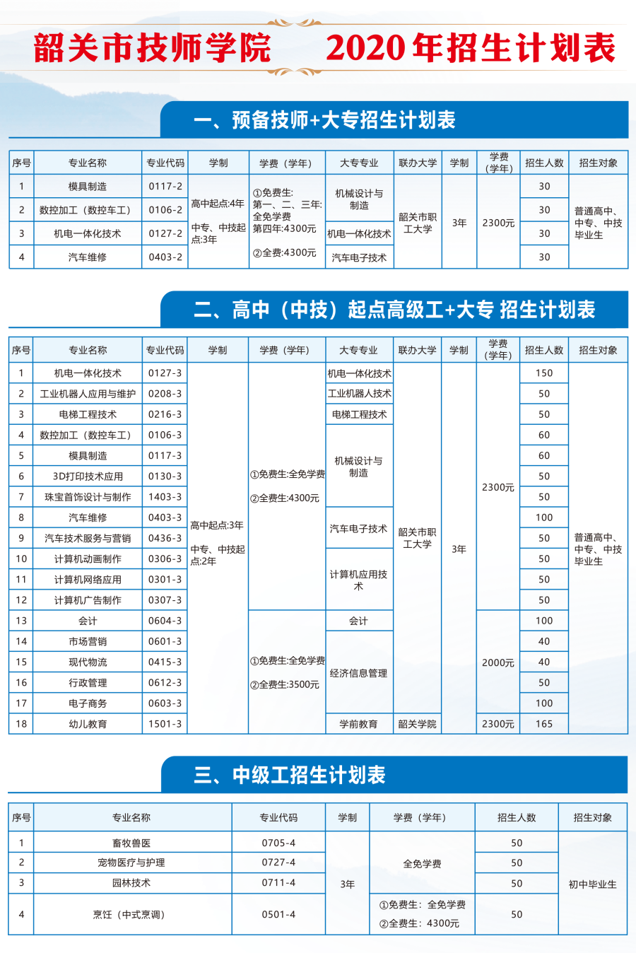 P(gun)мW(xu)Ժ